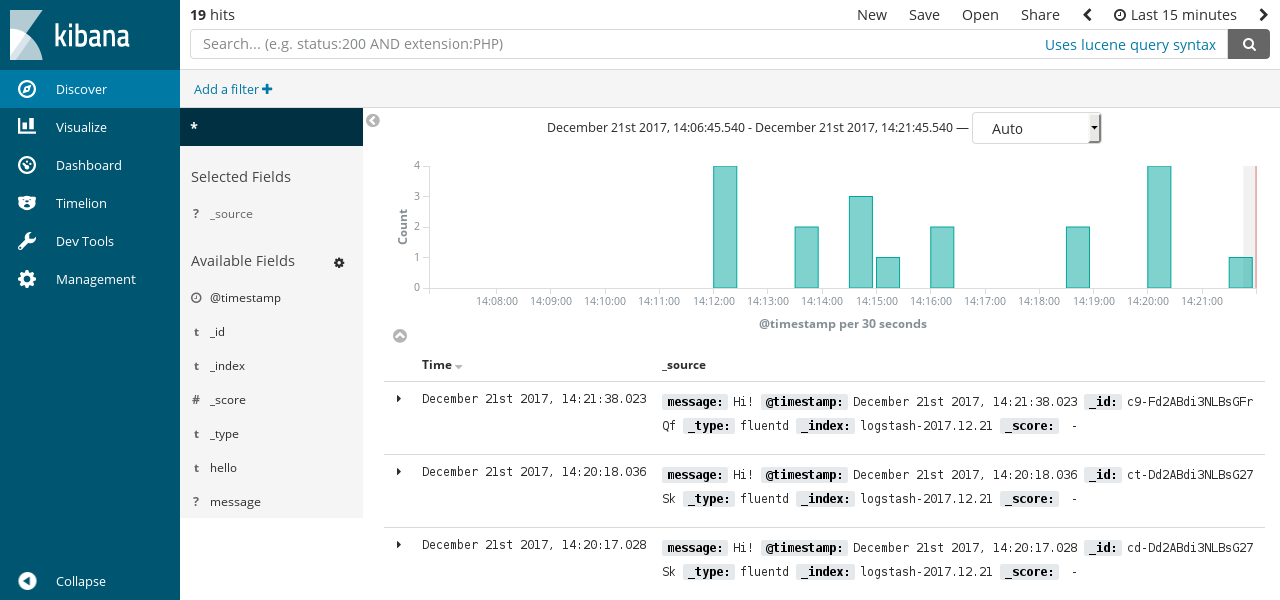 Kibana: Discover
